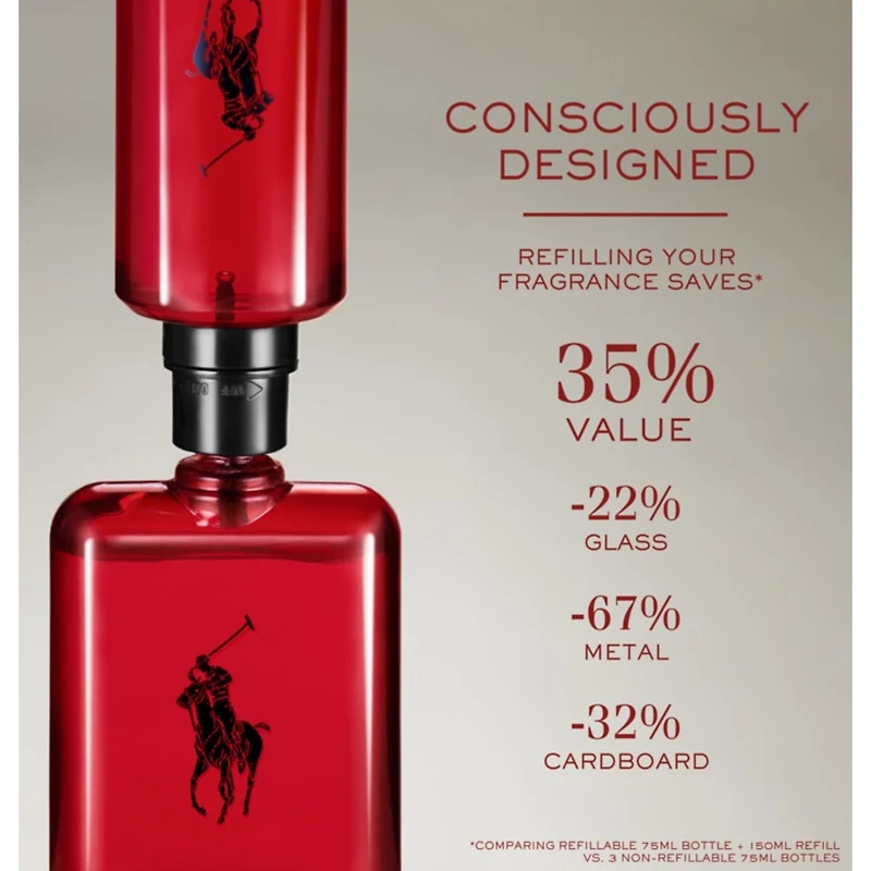 Coffret cadeau Polo Red Eau de Toilette