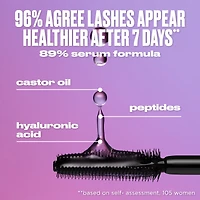 Tube Job Tubing Mascara