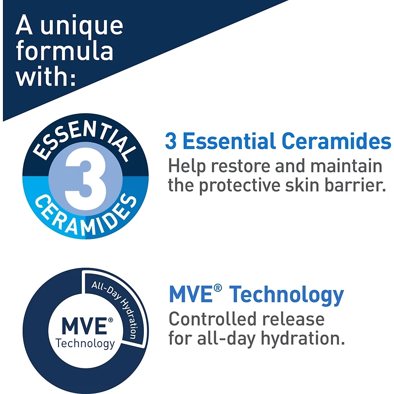 PM Facial Moisturizing Lotion