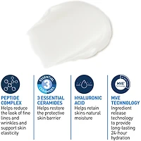 Crème de Nuit Anti-Âge avec Acide Hyaluronique, 3 Céramides et Niacinamide , Sans Parfum