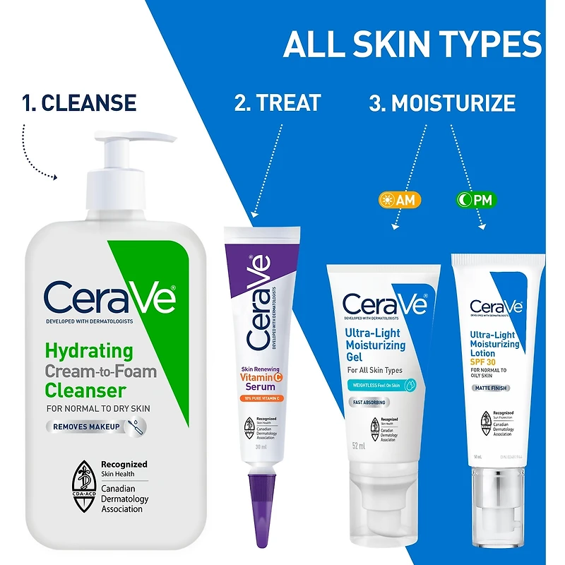 Gel hydratant ultra-léger | Lotion pour le visage avec céramides, niacinamide et acide hyaluronique | Sans parfum