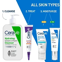 Gel hydratant ultra-léger | Lotion pour le visage avec céramides, niacinamide et acide hyaluronique | Sans parfum