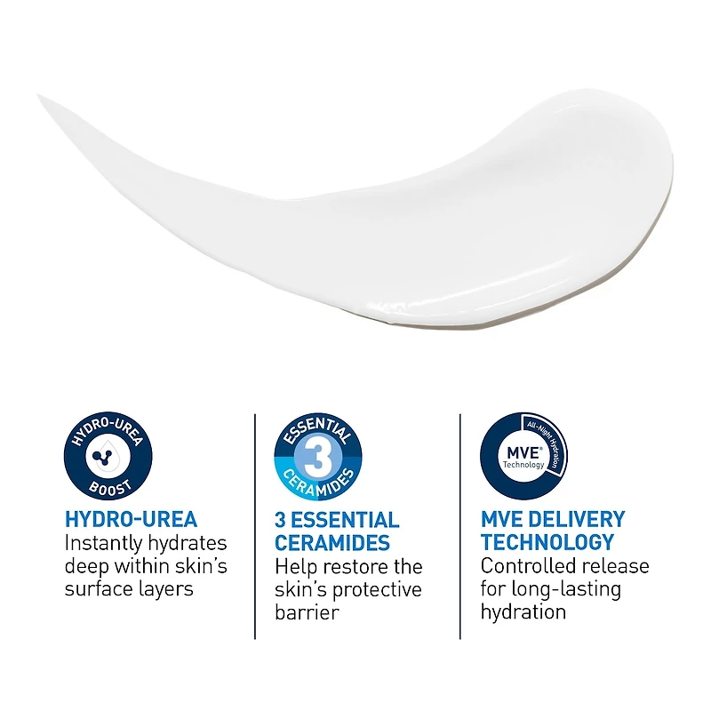 Lotion hydratante intensive  5% HYDRO-UREA MC