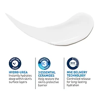 Lotion hydratante intensive  5% HYDRO-UREA MC