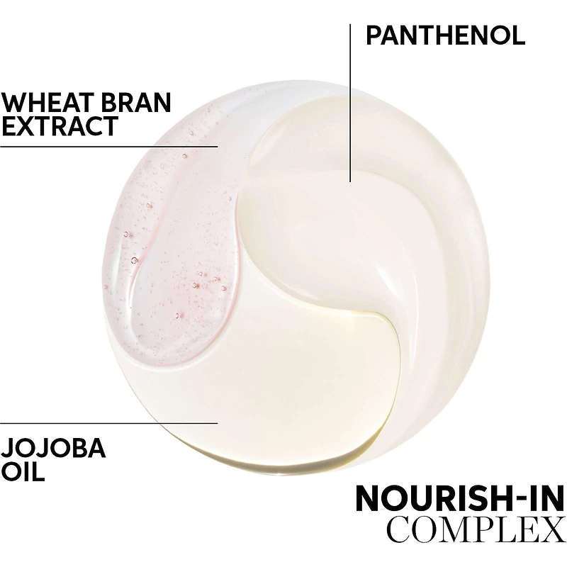 Revitalisant démêlant Nutricurls pour les ondulations de Wella Professionals, 200 mL