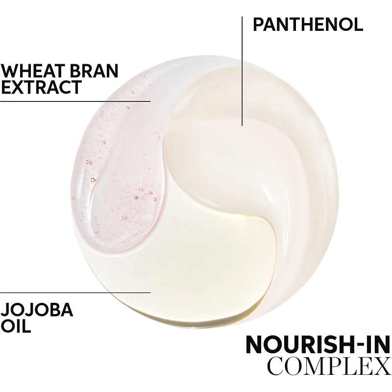 Spray nutritif Nutricurls Milky Waves pour les ondulations de Wella Professionals, 150 mL