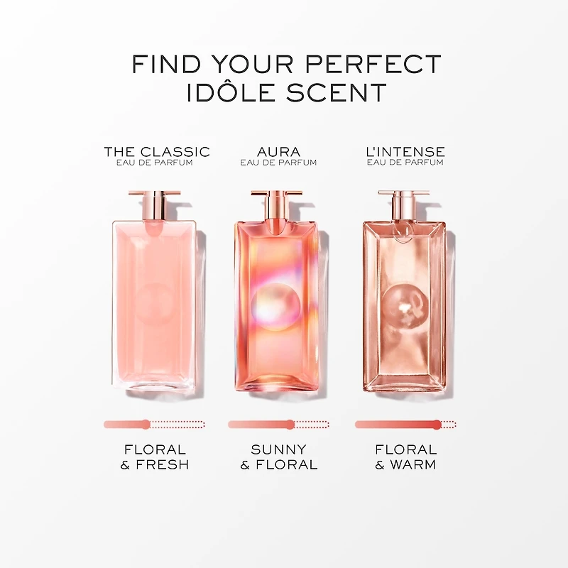 Idôle Eau de Parfum format voyage