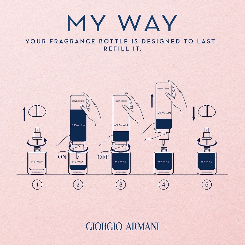 MY WAY Eau de Parfum, Parfum Floral Pour Femmes