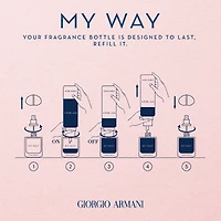 MY WAY Eau de Parfum, Parfum Floral Pour Femmes