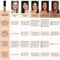 Teint Idole Ultra Wear All Over Concealer