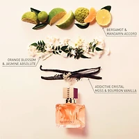 Voce Viva Intensa Eau De Parfum 100ml