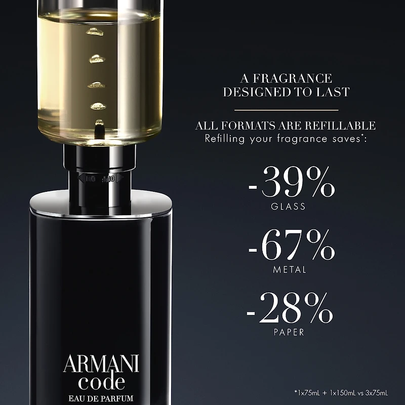 Recharge pour Armani Code Eau de Parfum, fougère ambrée