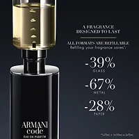 Recharge pour Armani Code Eau de Parfum, fougère ambrée
