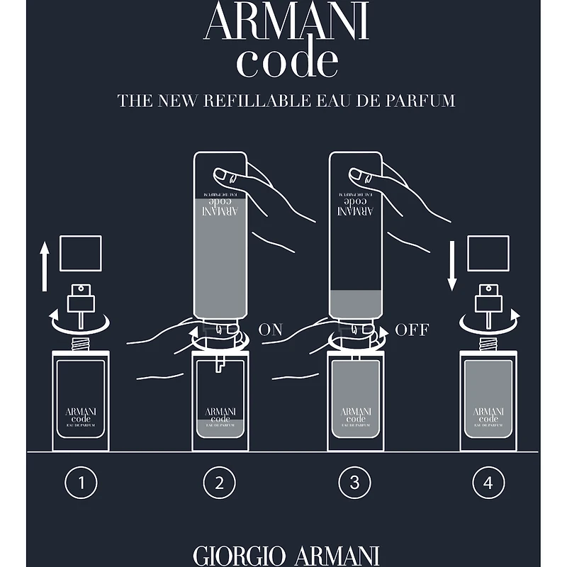 Armani Code Eau de Parfum, fougère ambrée