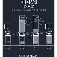Armani Code Eau de Parfum, fougère ambrée