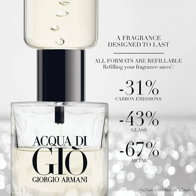 Acqua di Giò Eau de Parfum Refillable Spray