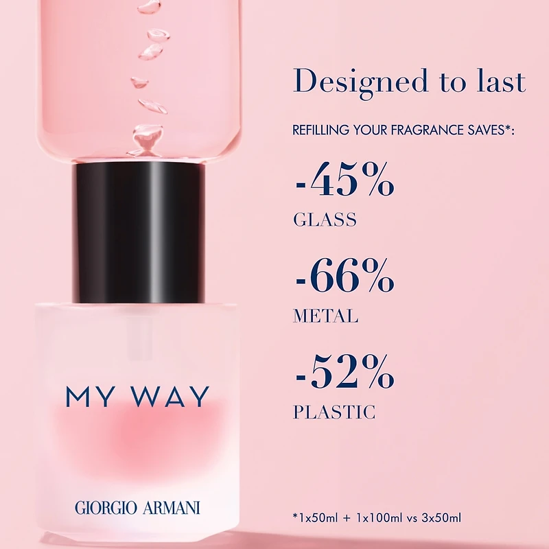 My Way Eau de Parfum Florale