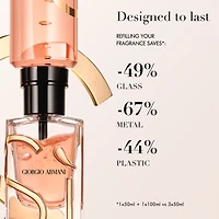 Sì Eau de Parfum Intense, Floral Fragrance for Women