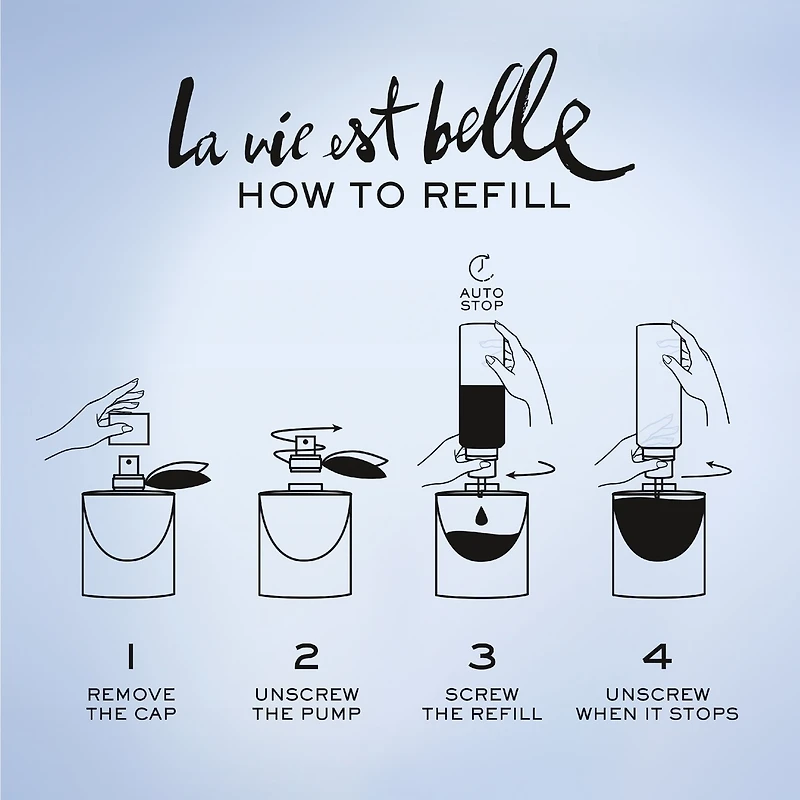 Recharge pour La Vie est Belle Eau de Parfum