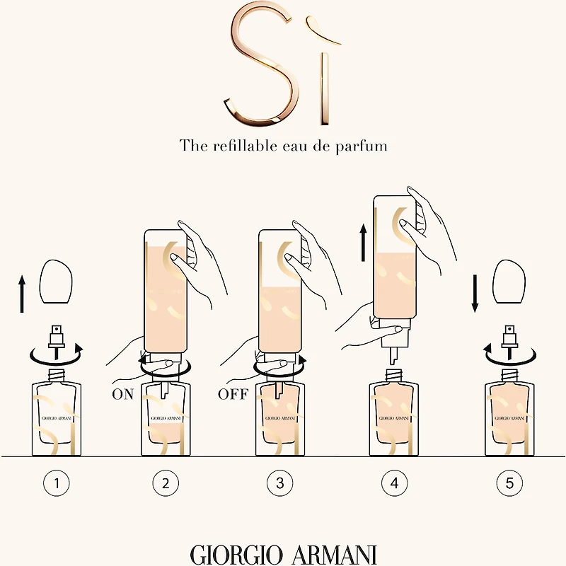 Sì Eau De Parfum Refill, Floral Perfume For Women