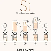 Sì Eau De Parfum Refill, Floral Perfume For Women