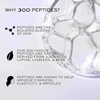 Rénergie H.P.N. 300-Peptide Refill