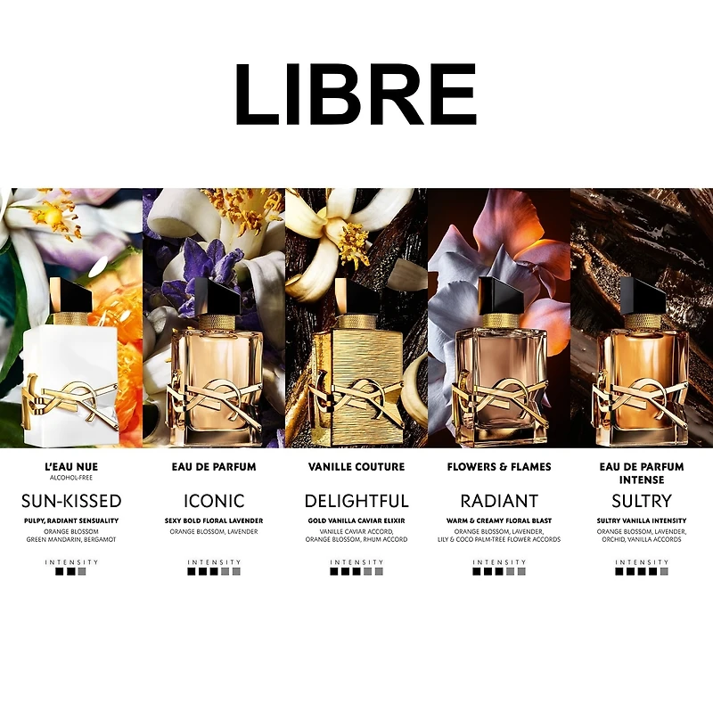 LIBRE Eau de Parfum Recharge 100ml
