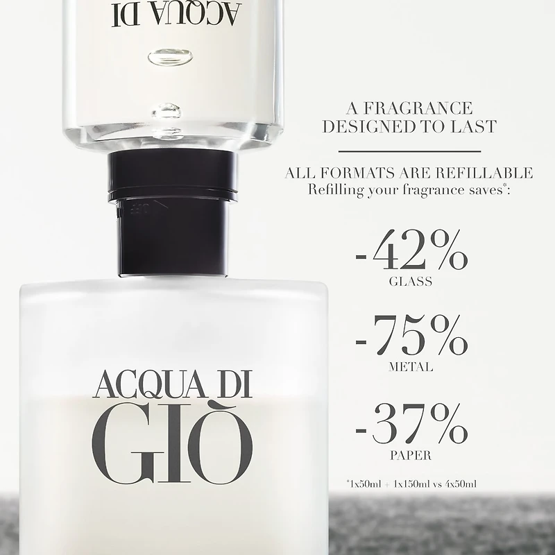 Acqua Di Giò Eau de Toilette Fresh Citrus Floral Fragrance For Men