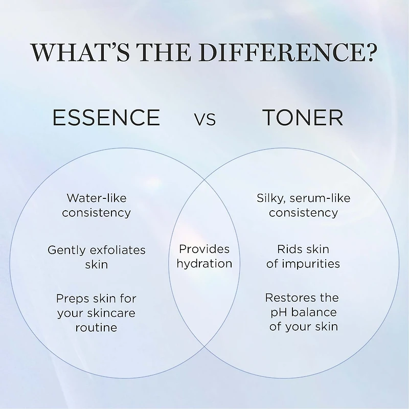 Clarifique Clarifying Refining Double Essence