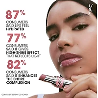 Loveshine – Rouge à lèvres hydratant