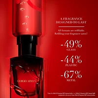 Recharge de Sì Passione Eau de Parfum Intense pour femme