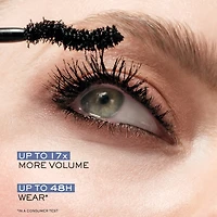 Mascara hydrofuge Hypnôse Drama