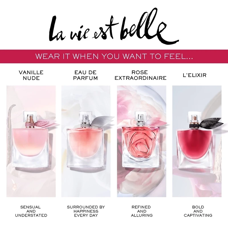 Eau de parfum sensuelle La vie est belle Vanille Nude
