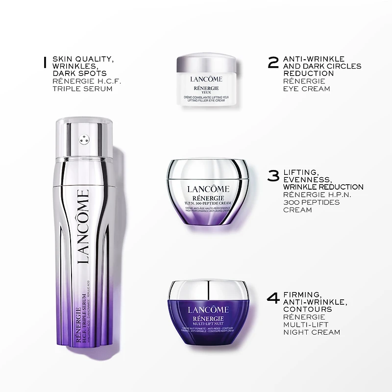 Coffret Triple Sérum Rénergie H.C.F.