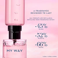 Coffret cadeau duo My Way Eau de Parfum