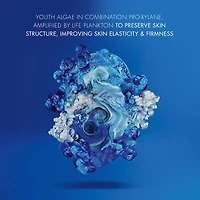 Coffret cadeau Démarrez votre programme anti-âge