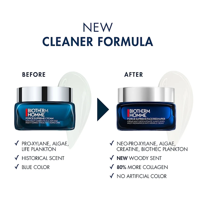 Force Supreme Face Reshaper Multi-Reshaping & Anti-Wrinkle Cream Neo-Proxylane