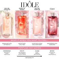 Idôle Peach'N Roses Juicy Fragrance