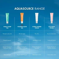 Crème hydratante Aquasource Cica Nutri