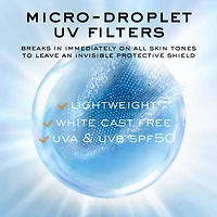 Sérum UV Expert Supra Screen avec SPF 50