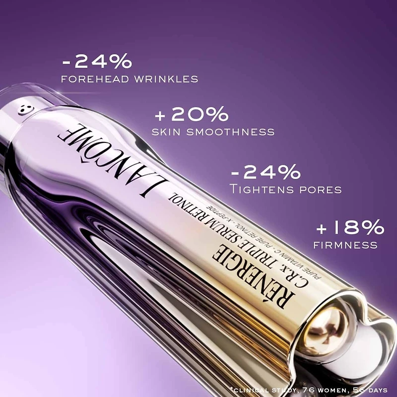 Coffret cadeau Rénergie C.R.X. Triple Sérum Rétinol