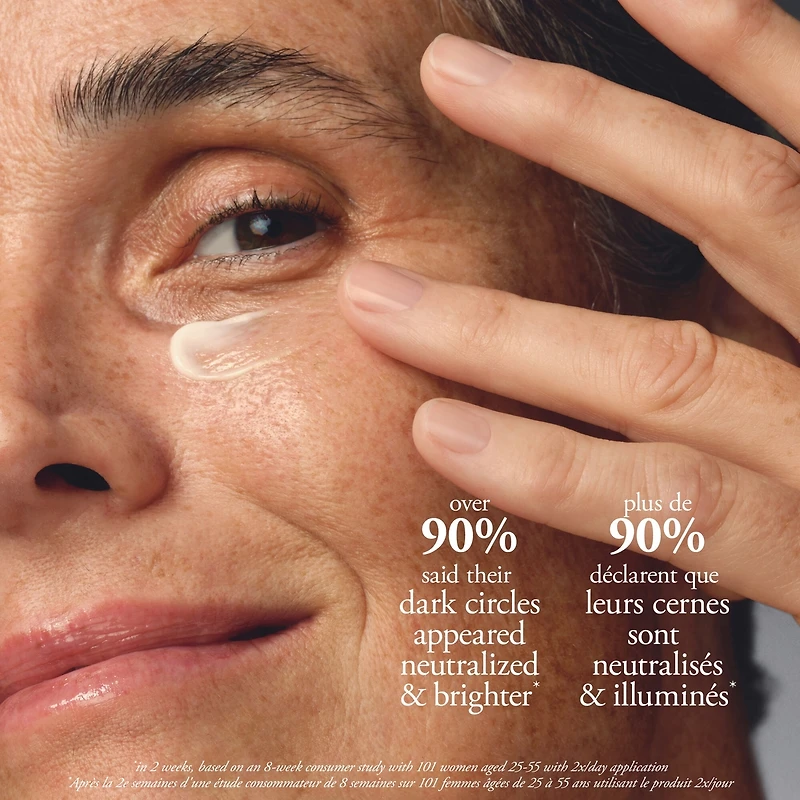 Crème contour des yeux illuminatrice et anti-cernes Dose of Wisdom à la Vitamine C et Acide Hyaluronique