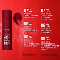 Thrill Seeker Lip Latex, Liquid Lipstick, Lipgloss, Colour, Stain, Smooth Shine, Hydration, Hyaluronic Acid, Vitamin E, Aloe Vera