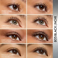 Mascara Lash Blast Bond Volume, Sans bavure, effritement, grumeaux