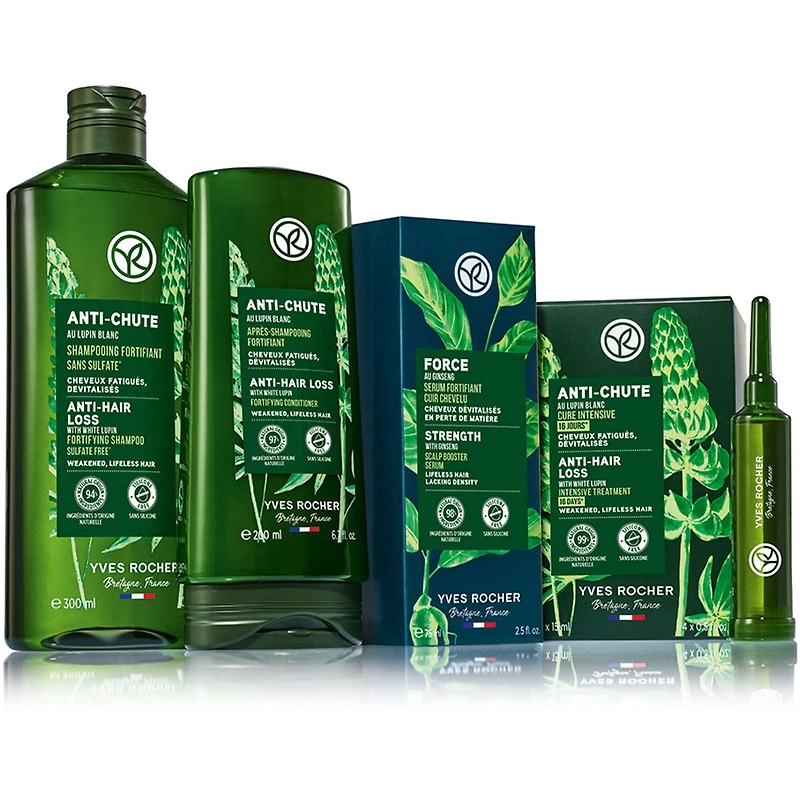 Sérum Fortifiant Cuir Chevelu - Force