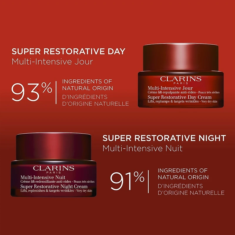 Super Restorative Night Cream - Very Dry Skin
