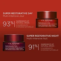 Super Restorative Night Cream - Very Dry Skin
