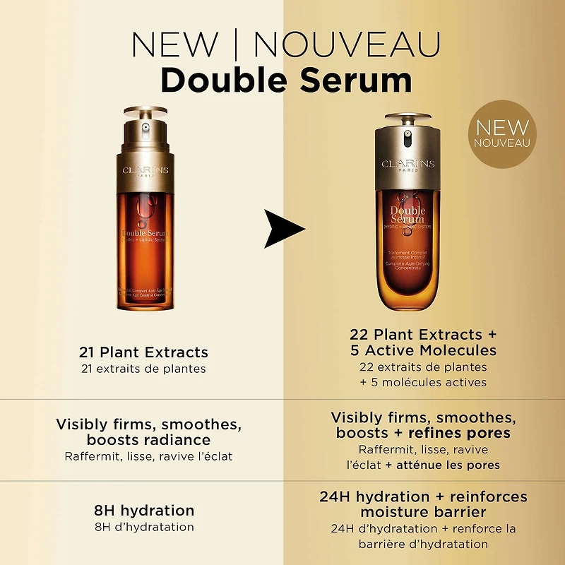 Double Serum