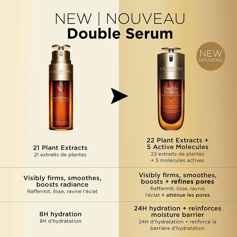 Double Serum