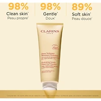 Hydrating Gentle Foaming Cleanser